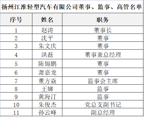 微信截图_20230720084337.png